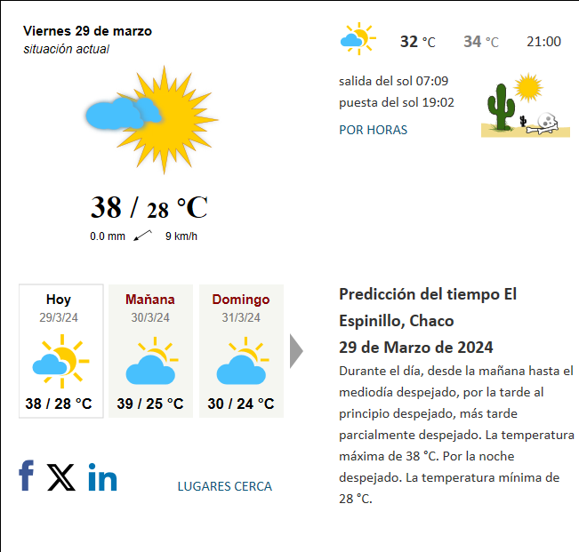 Tiempo El Espinillo Chaco Argentina Hoy actual predicci n del